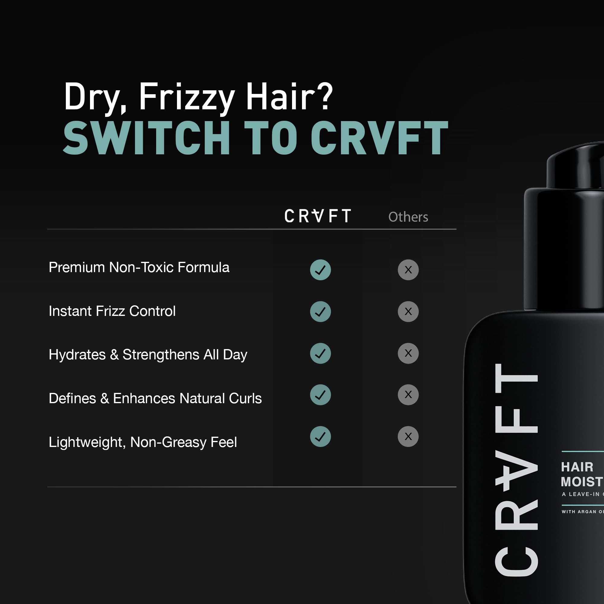 CRVFT Daily Leave-In Conditioner for Men | 30 Day Supply | Hair Moisturizer – Hair Craft Co.