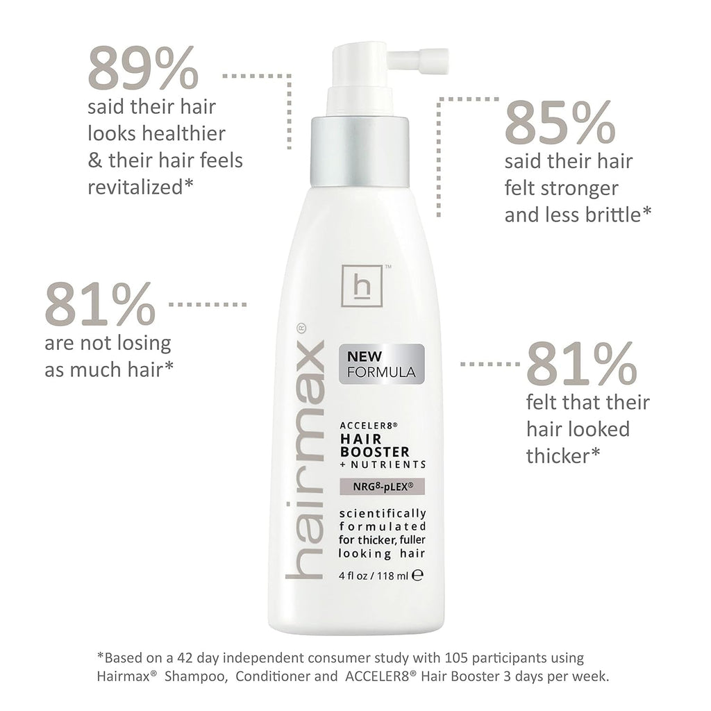 Hairmax Density Haircare Set: Shampoo, Conditioner & Booster for Thinning Hair