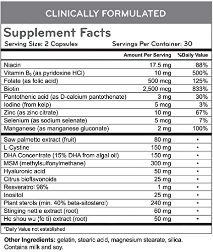 Hairmax Hair, Skin and Nails Dietary Supplement – 2500mcg Biotin, DHT Blocker, MSM, Antioxidants, 60 Capsules