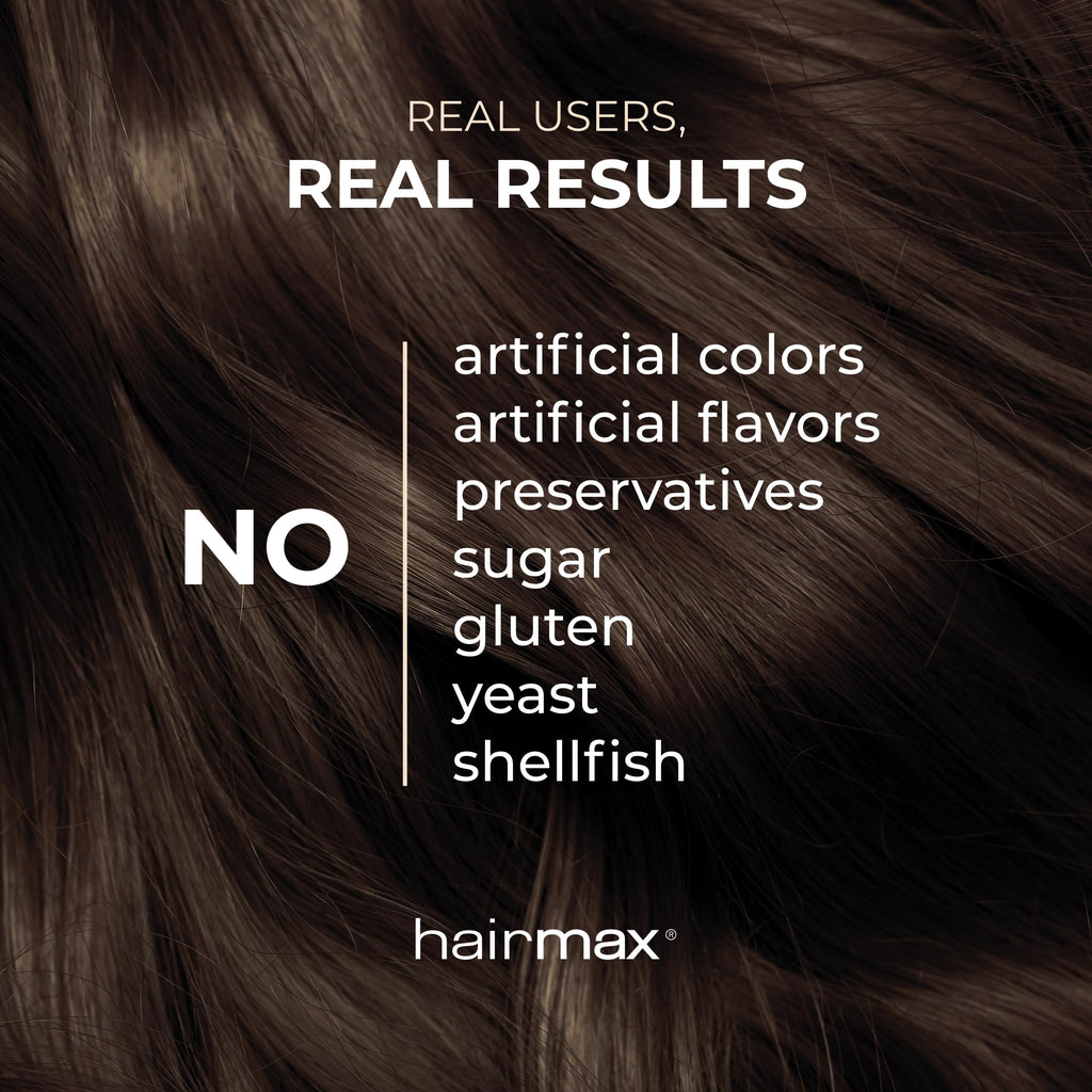Hairmax Hair, Skin and Nails Dietary Supplement – 2500mcg Biotin, DHT Blocker, MSM, Antioxidants, 60 Capsules