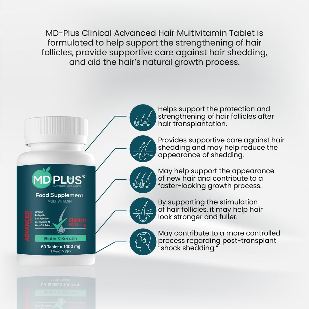 HairMD MD Plus Hair Growth Multivitamin Tablets – Thicker Hair Support