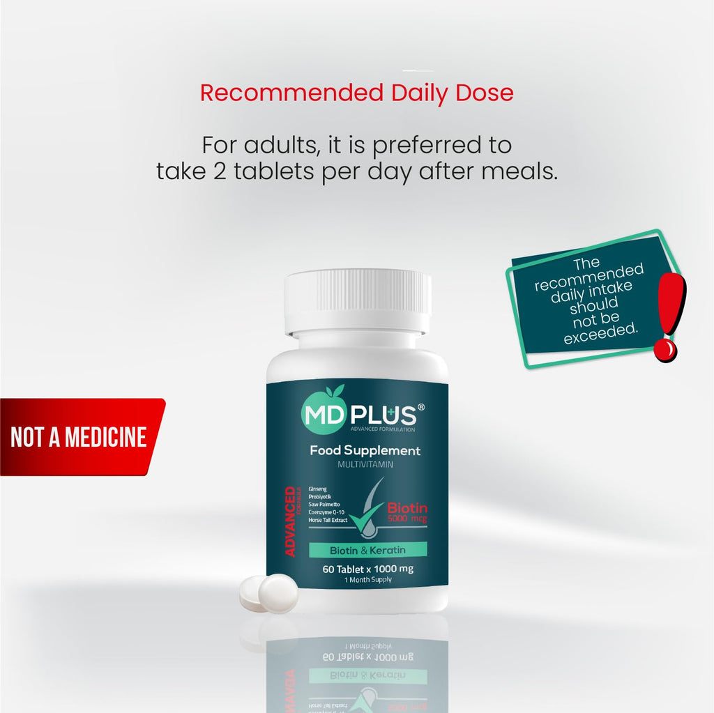 HairMD MD Plus Hair Growth Multivitamin Tablets – Thicker Hair Support