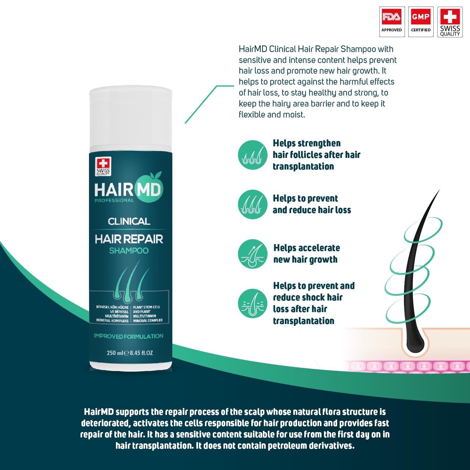 HairMD Transplant Clinical Repair Shampoo – 250ml Biotin Shampoo for Post-Transplant Scalp Care and Hair Growth