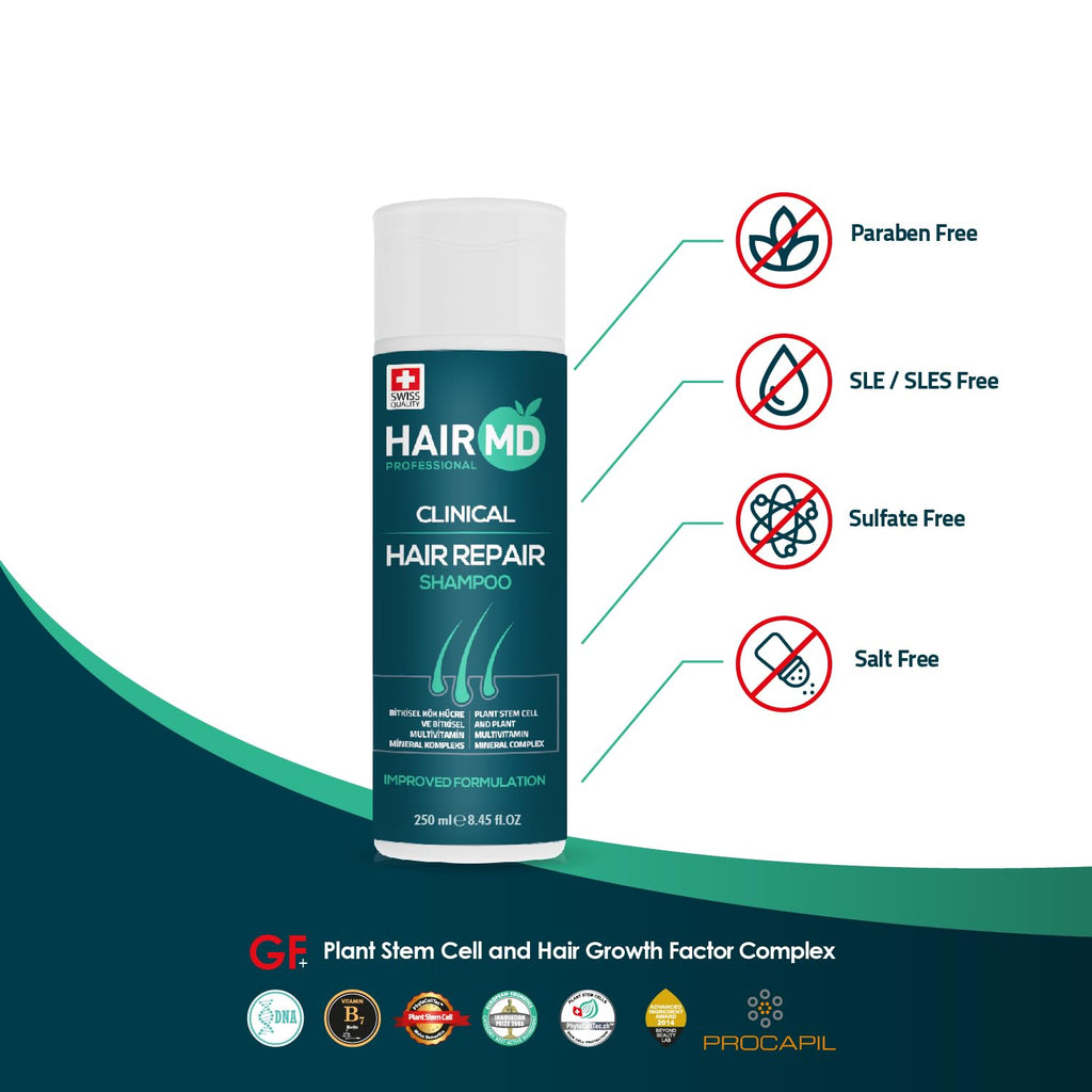 HairMD Transplant Clinical Repair Shampoo – 250ml Biotin Shampoo for Post-Transplant Scalp Care and Hair Growth