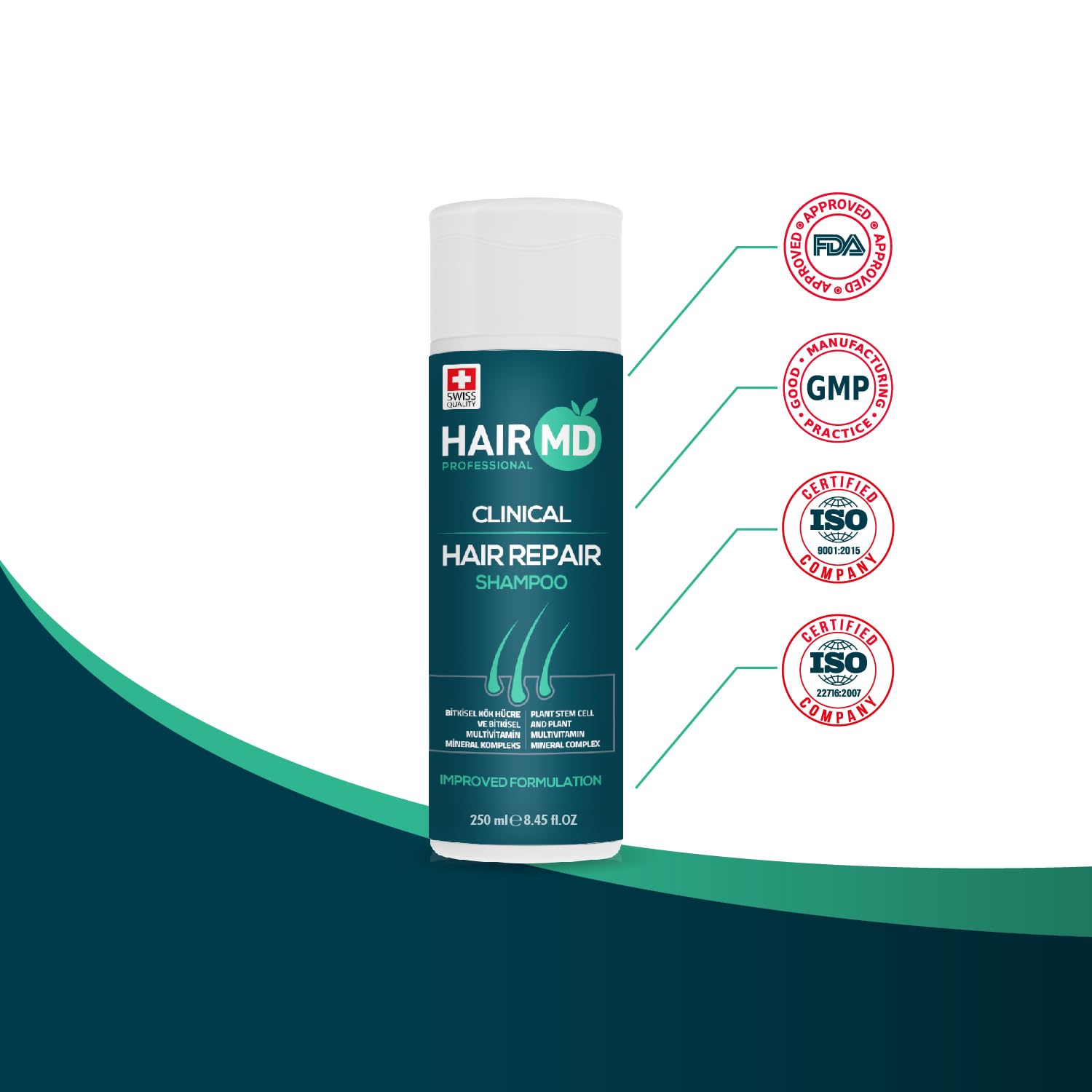 HairMD Transplant Clinical Repair Shampoo – 250ml Biotin Shampoo for Post-Transplant Scalp Care and Hair Growth