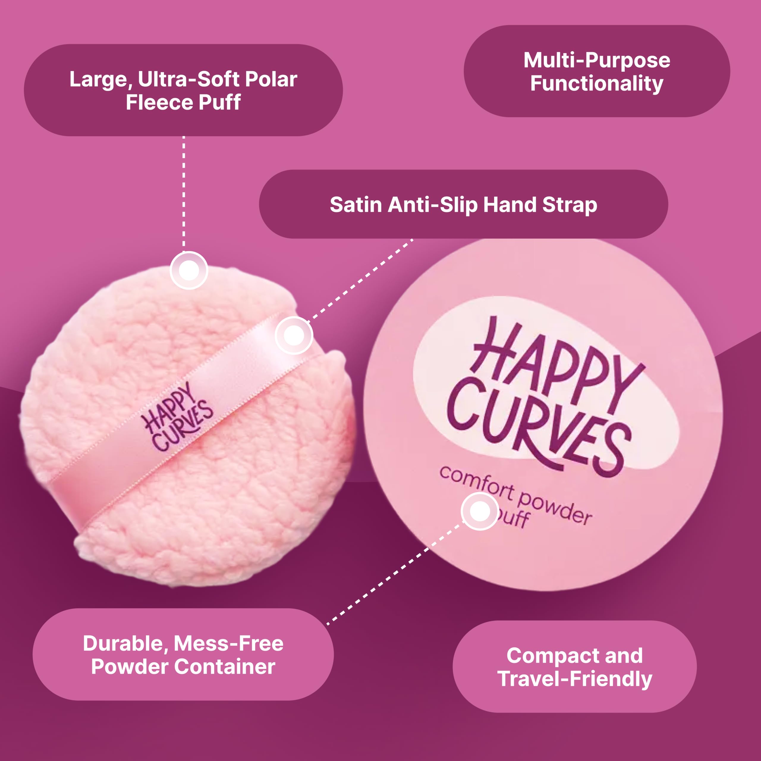 Happy Curves Comfort Puff Mini - Large Body Powder Applicator for All-Day Sweat, Odor, and Chafe Defense
