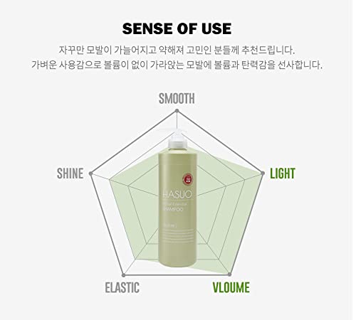 HASUO Herbal Essential Shampoo – Herbal Hair Care for Scalp Wellness