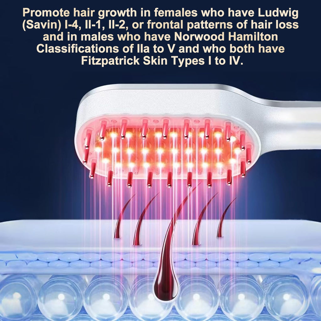 HAUBAT Laser Therapy Hair Growth Comb – FDA Cleared LLLT Device for Hair Growth | Red Light Scalp Massager