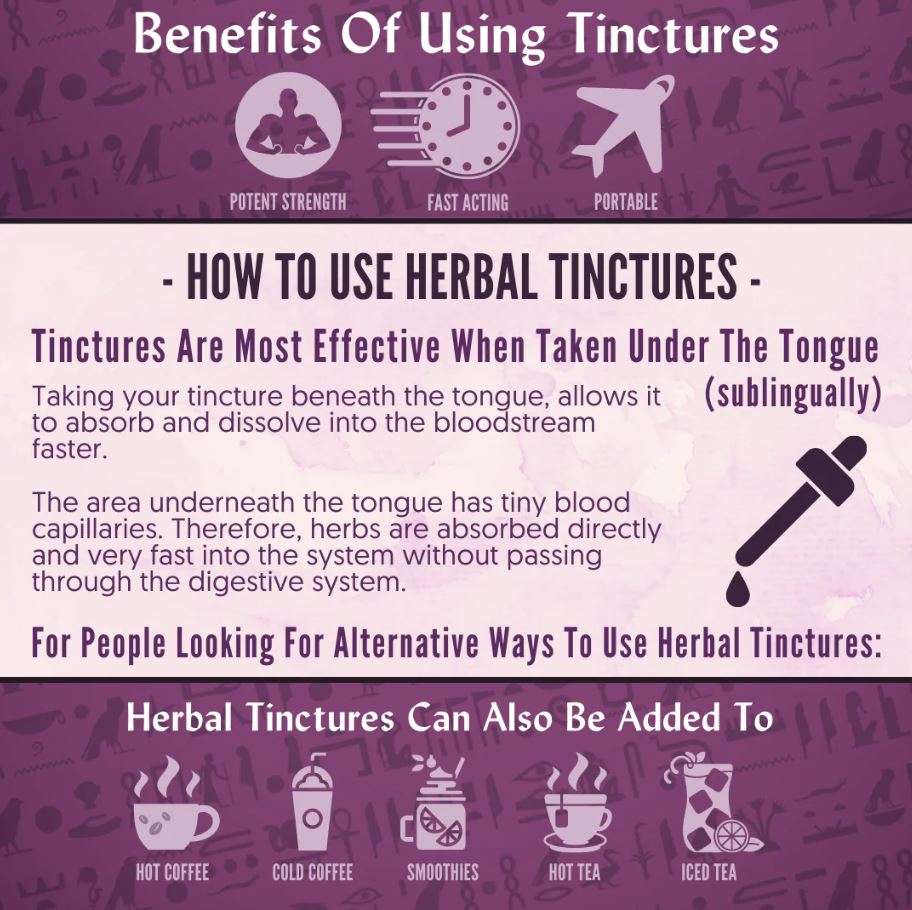 Organic Hawthorn Berry Tincture - CARDIOVASCULAR, HIGH BLOOD PRESSURE, CHOLESTOROL