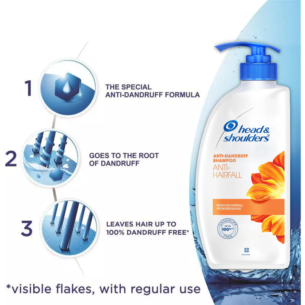 Head & Shoulders Anti Hair Fall Shampoo – 2-Pack Anti Dandruff, 22 oz Pump Bottles