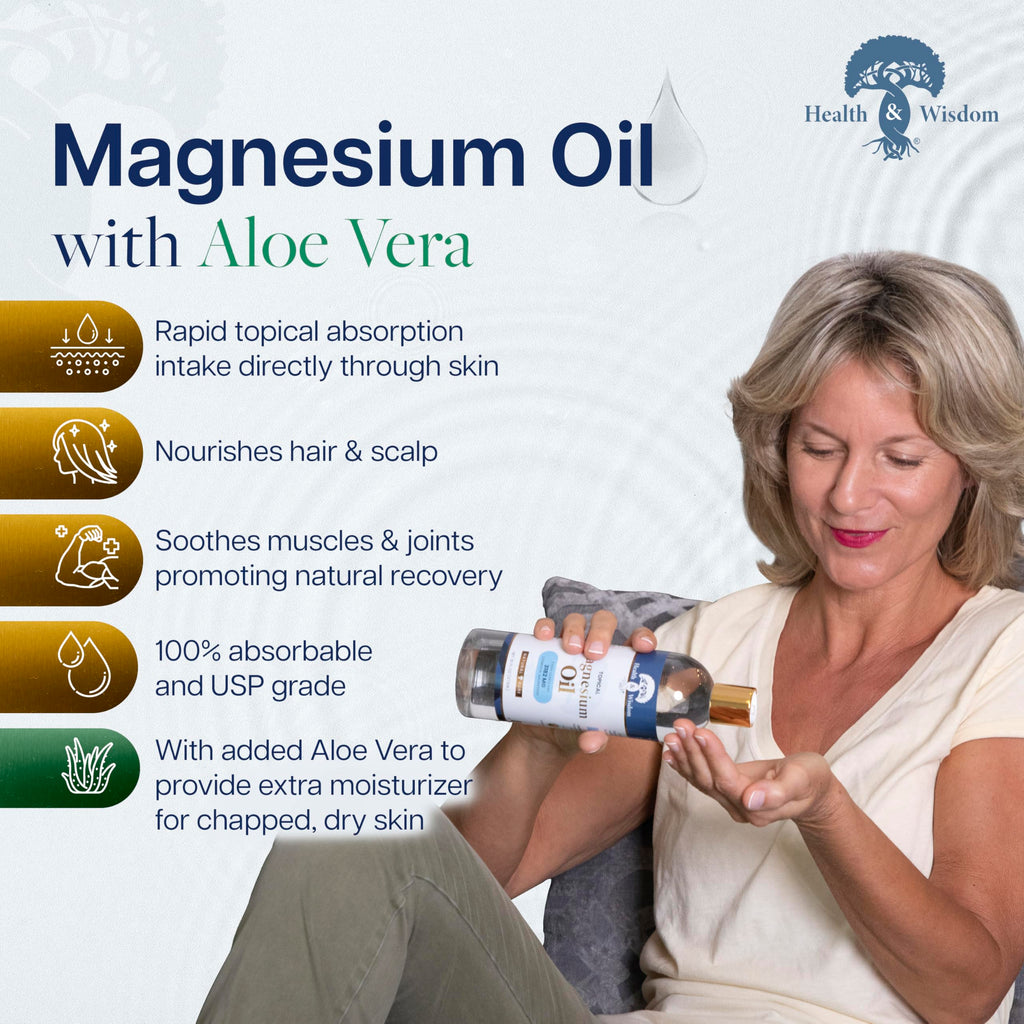 Health & Wisdom Pure Magnesium Oil with Aloe Vera – Topical Muscle & Joint Relief, 64 oz