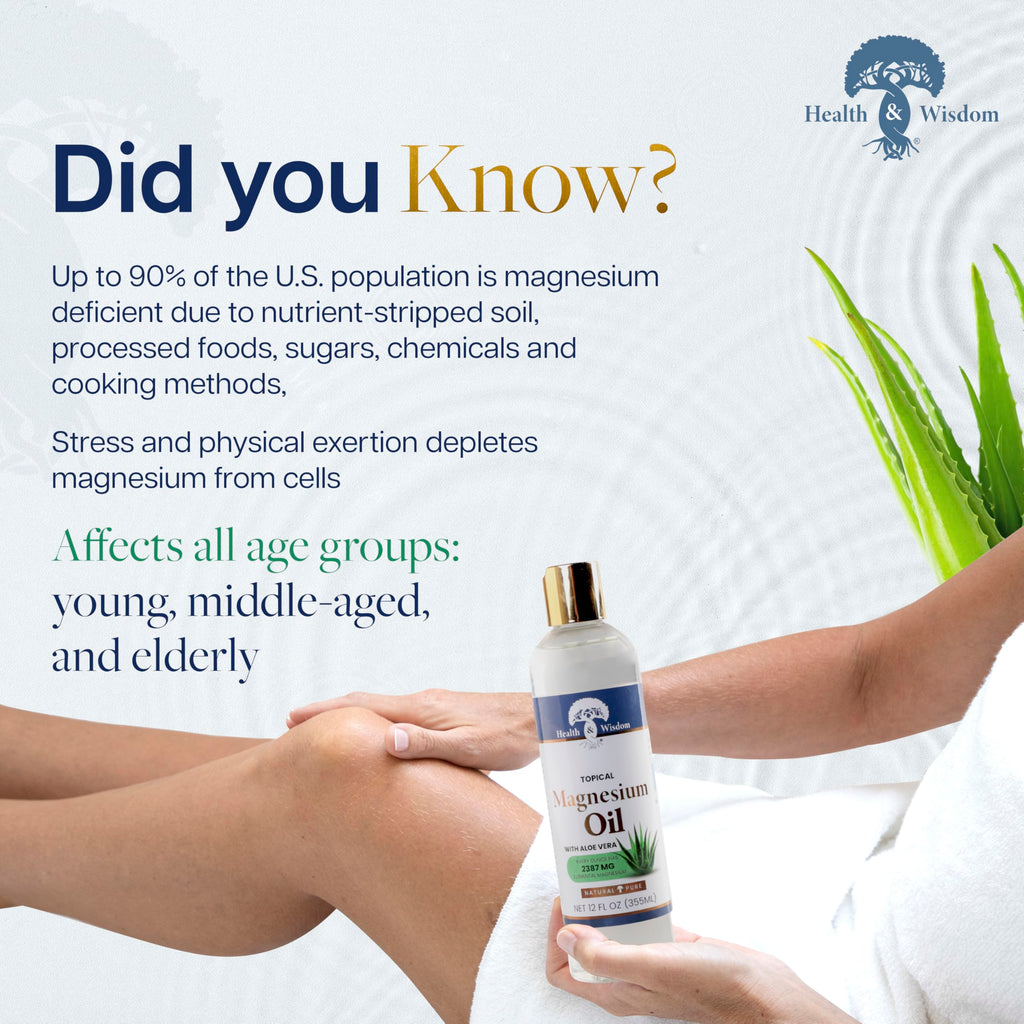 Health & Wisdom Pure Magnesium Oil with Aloe Vera – Topical Muscle & Joint Relief, 64 oz