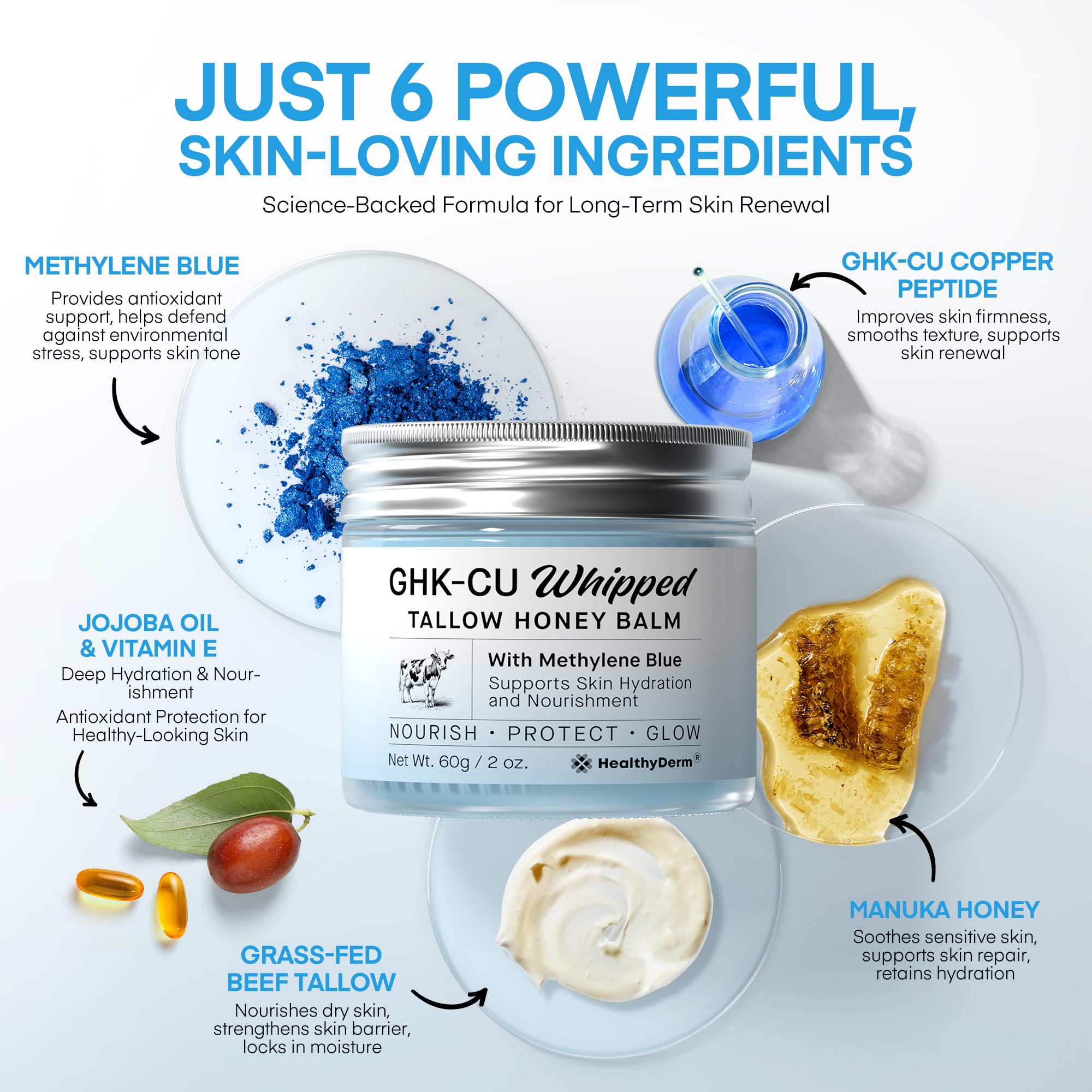 HealthyDerm Copper Peptides GHK-Cu Beef Tallow Blue Balm – Hydrating Face & Body Moisturizer for Mature, Dry & Sensitive Skin – 2oz