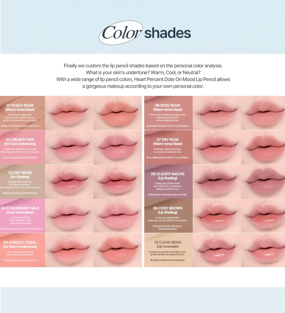 Heart Percent Dote On Mood Lip Pencil – Long-Lasting Mauve Lips (0.8g) Retractable Lip Liner