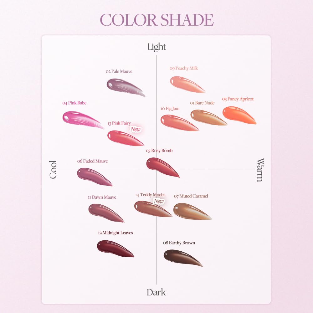 Heart Percent Dote On Mood One Way Glowy Tint Earthy Brown 08 Lip Gloss Tint