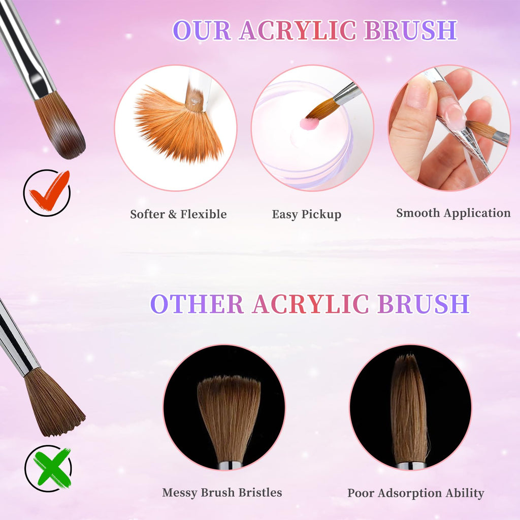 heemeei Acrylic Nail Brush Size 8 – 100% Kolinsky Hair, Sturdy Ergonomic Handle