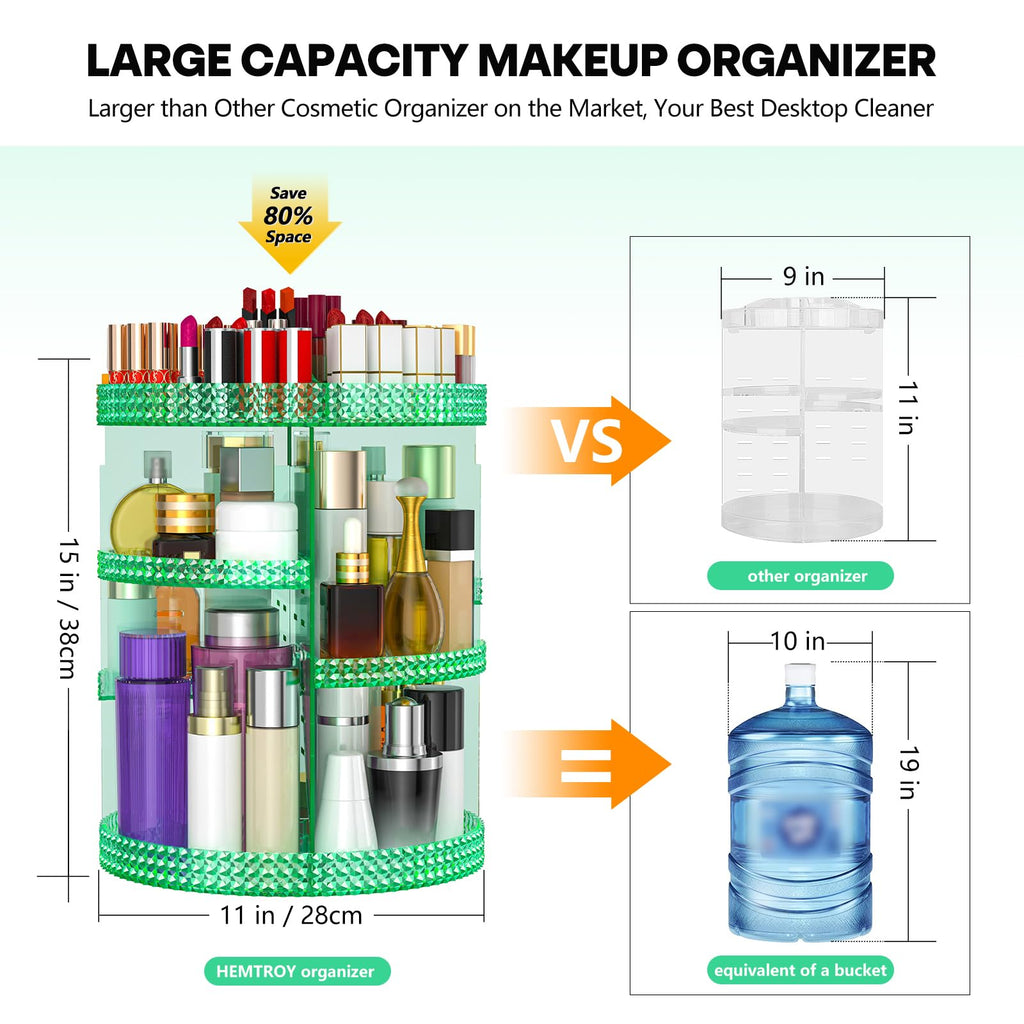 HEMTROY 360° Rotating Makeup Organizer | Extra Large 7-Layer Acrylic Cosmetics Organizer – Green