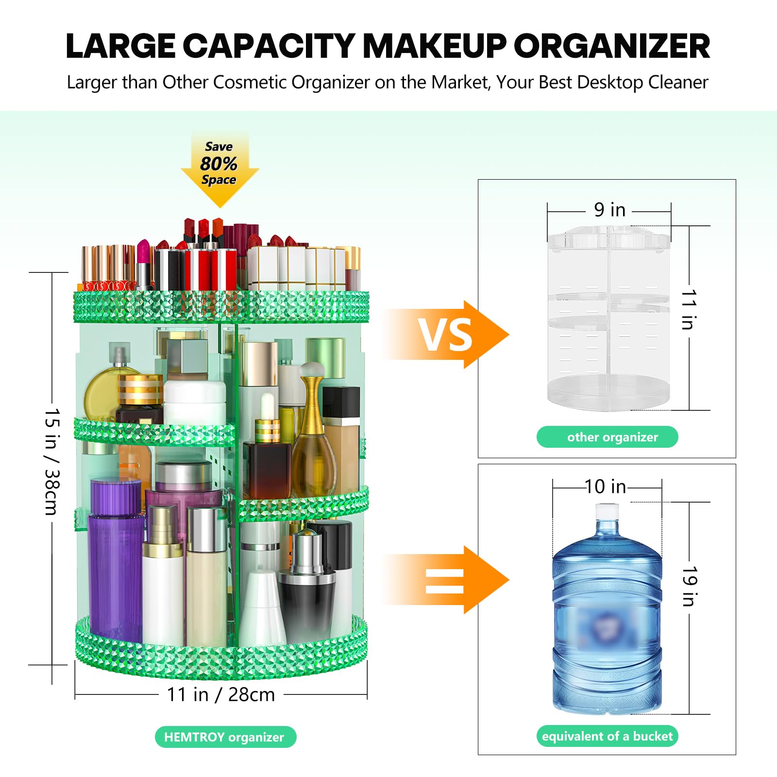 HEMTROY 360° Rotating Makeup Organizer | Extra Large 7-Layer Acrylic Cosmetics Organizer – Green