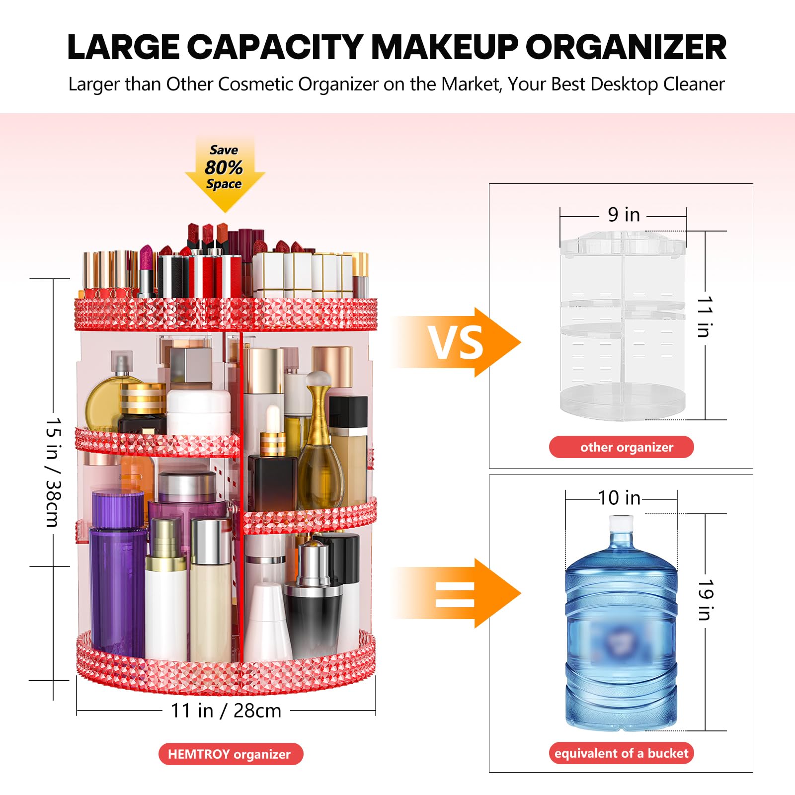 HEMTROY 360° Rotating Makeup Organizer – Extra Large Pink 7-Layer Cosmetic Stand