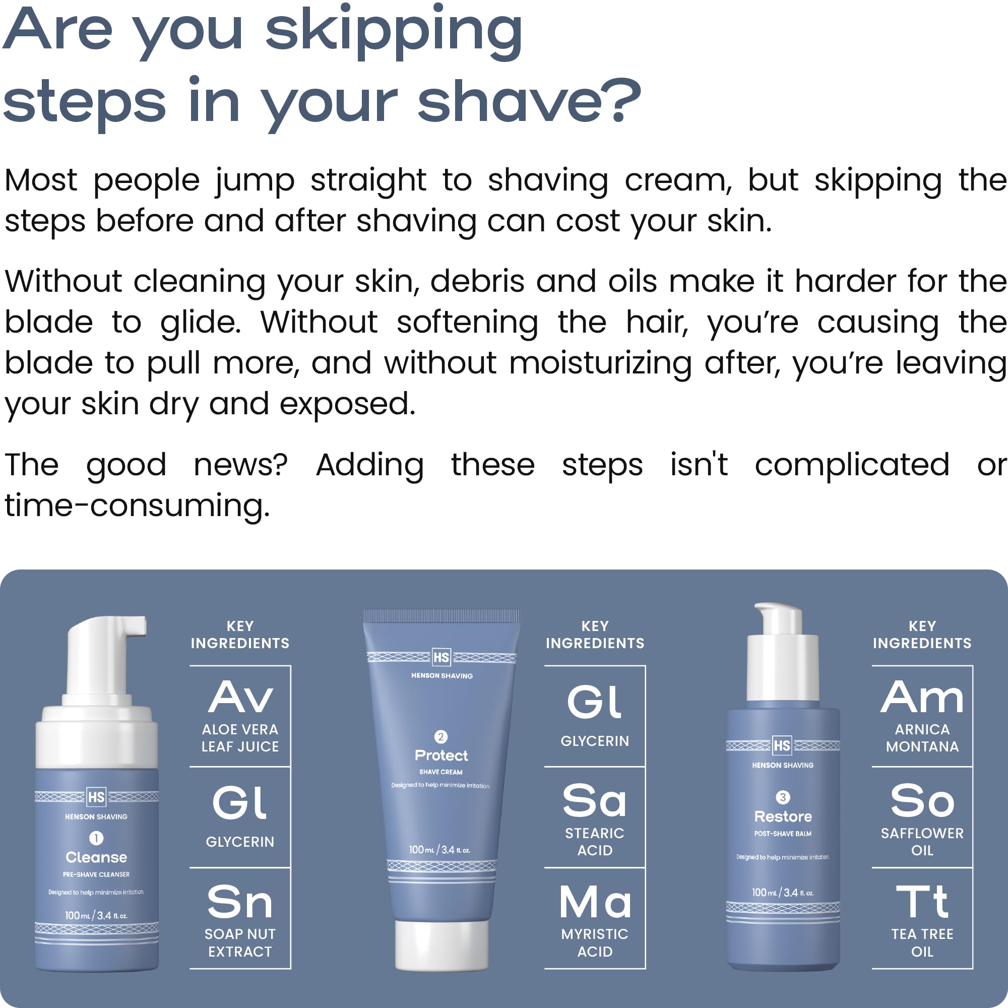 Henson Shaving Skin Care Combo: 3-Step Shaving Kit for Men (3.4 oz Each)