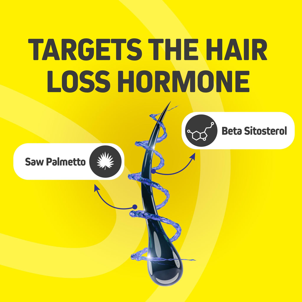 Herbtonics Hair Growth Vitamins | DHT Blocker with Saw Palmetto & 10000mcg Biotin – 60 Vegan Capsules