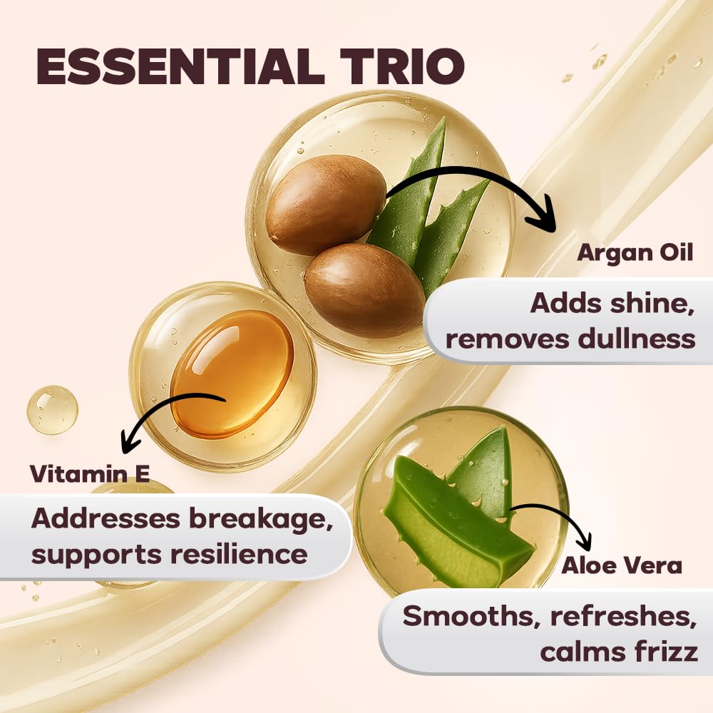 HerStyler Evolution Argan Oil Serum – Vitamin E Nourishing Treatment for Dry Hair with Aloe Vera (2 Pack)