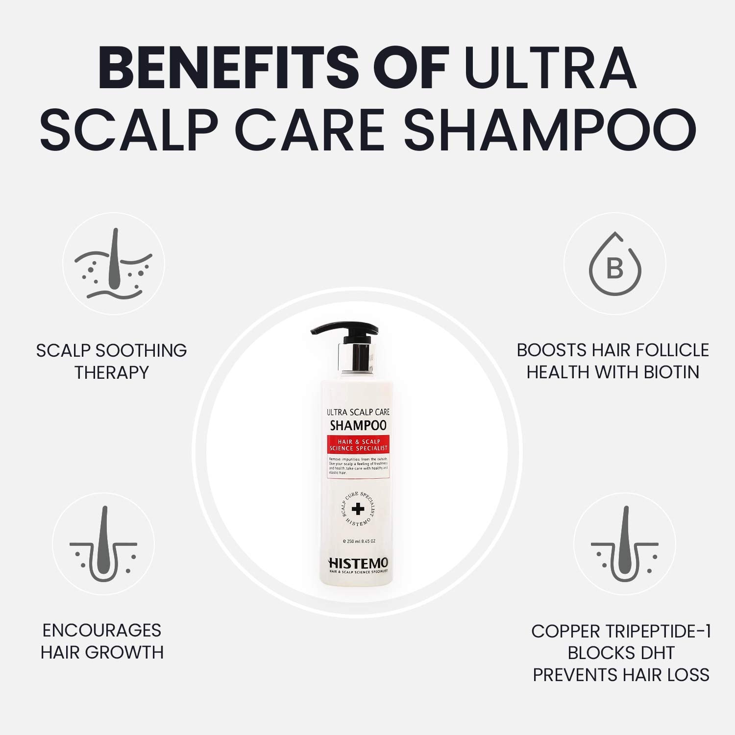 Histemo Ultra Scalp Care Shampoo – DHT-Blocking Hair Support, Biotin for Growth | Oily or Color-Treated Hair (8.45 oz)