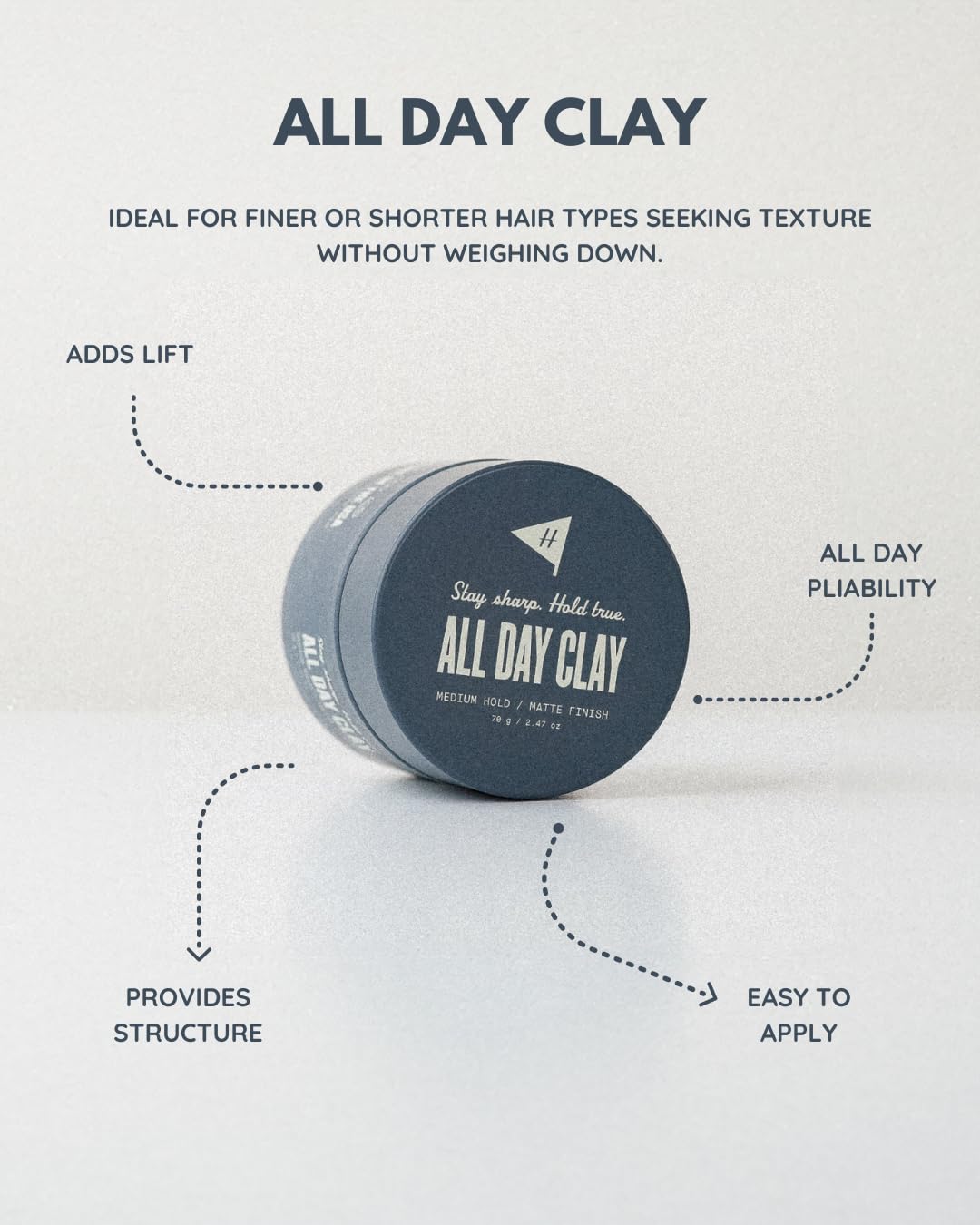 Hitch All Day Clay – Medium Hold, Matte Finish Hair Clay Pomade for Men