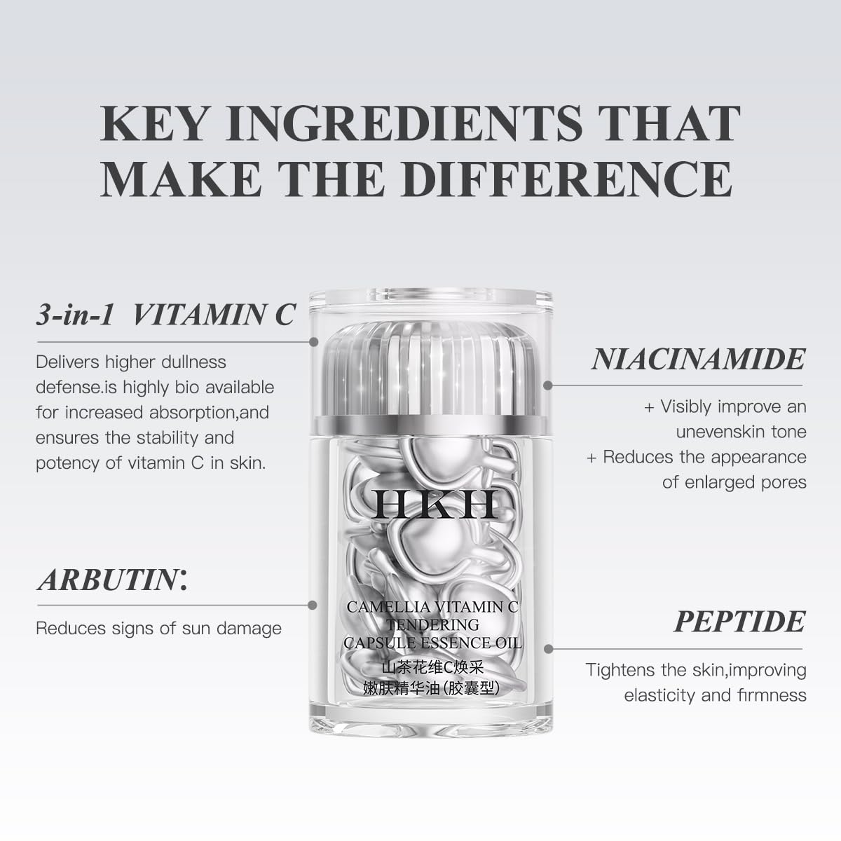 HKH Triple Vitamin C Serum Capsules for Face – Dark Spots, Camellia Niacinamide VE Anti-Aging Serum for Women, 28 Capsules