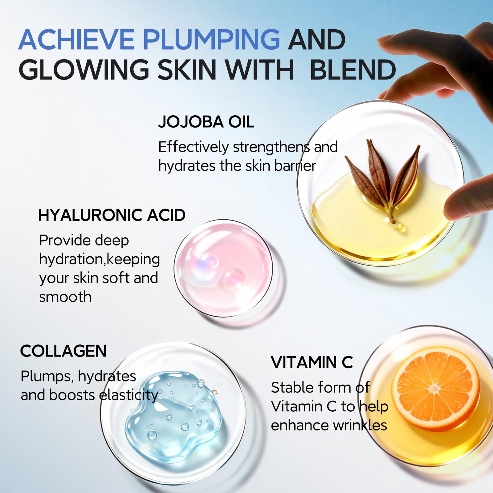 HKH Copper Peptides Serum for Face — 38 Capsules, GHK-Cu + Hyaluronic Acid | Travel-Friendly