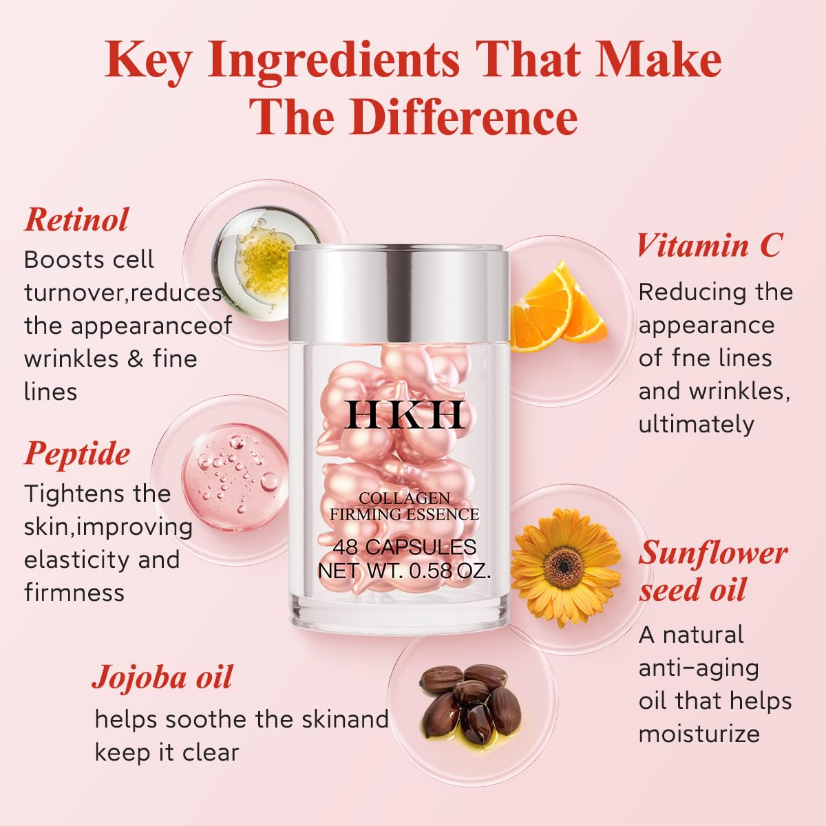 HKH Pro-Retinol Serum Capsules – 96 Capsules for Anti-Aging, Hydration & Firmness | Travel-Friendly Skincare for Women