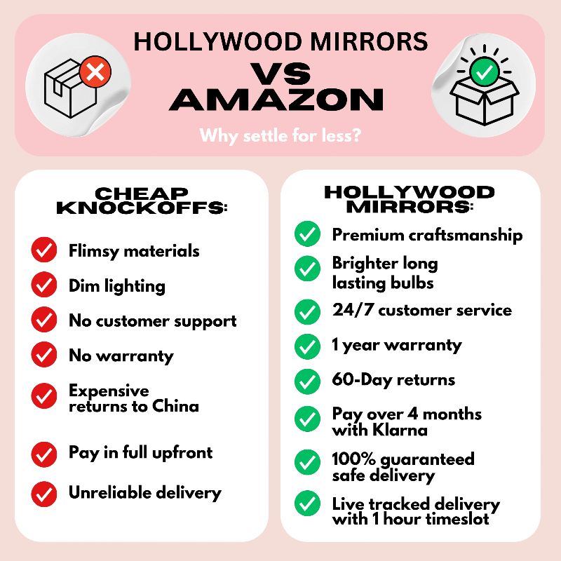 Charlize Arch Hollywood Mirror 80 x 60cm