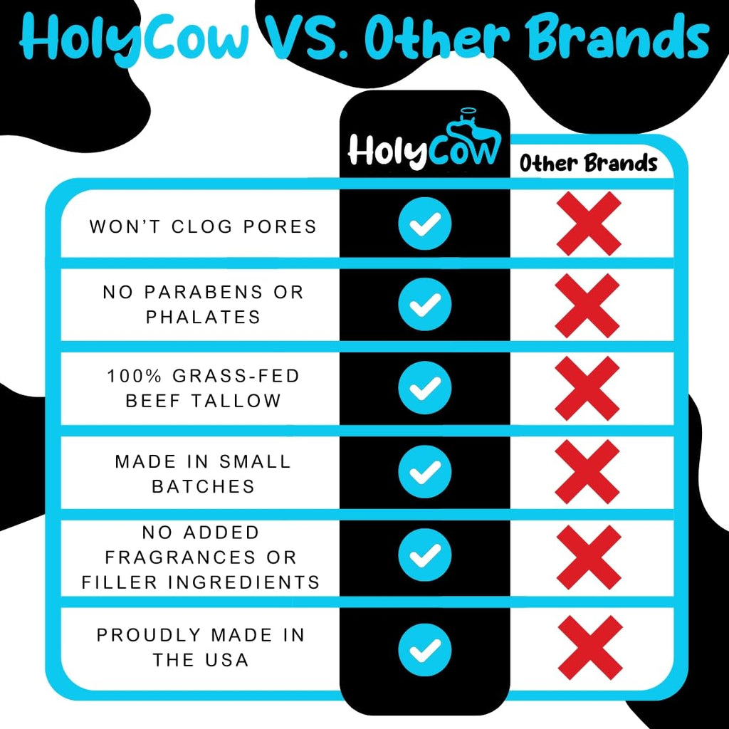 HolyCow Whipped Beef Tallow Balm – Unscented Skin Moisturizer with Organic Jojoba Oil