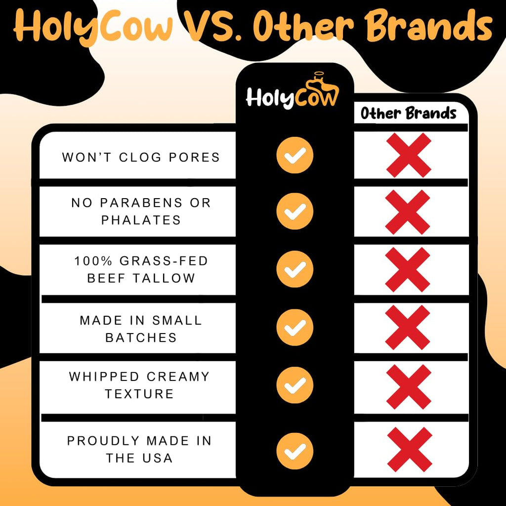 HolyCow Beef Tallow for Skin – Whipped Balm with Organic Jojoba Oil (Orange Vanilla) | Grass-Fed Face Moisturizer