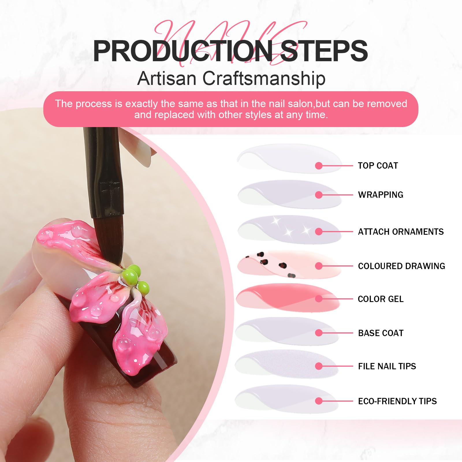 Homsera Handmade Press On Nails – Almond Shape, French Tips, 3D Joker Design, Reusable 10 Pcs
