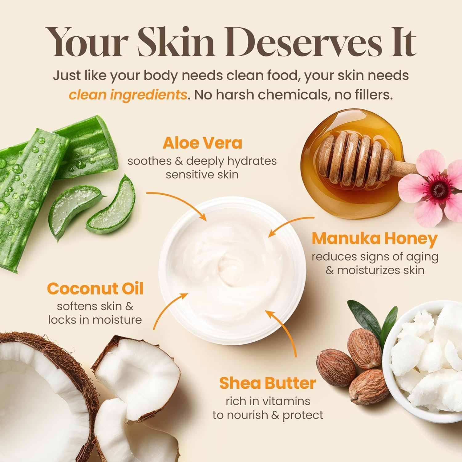 Honeyskin Hydrating Manuka Honey Face Moisturizer & Body Cream – Organic, For Very Dry Skin