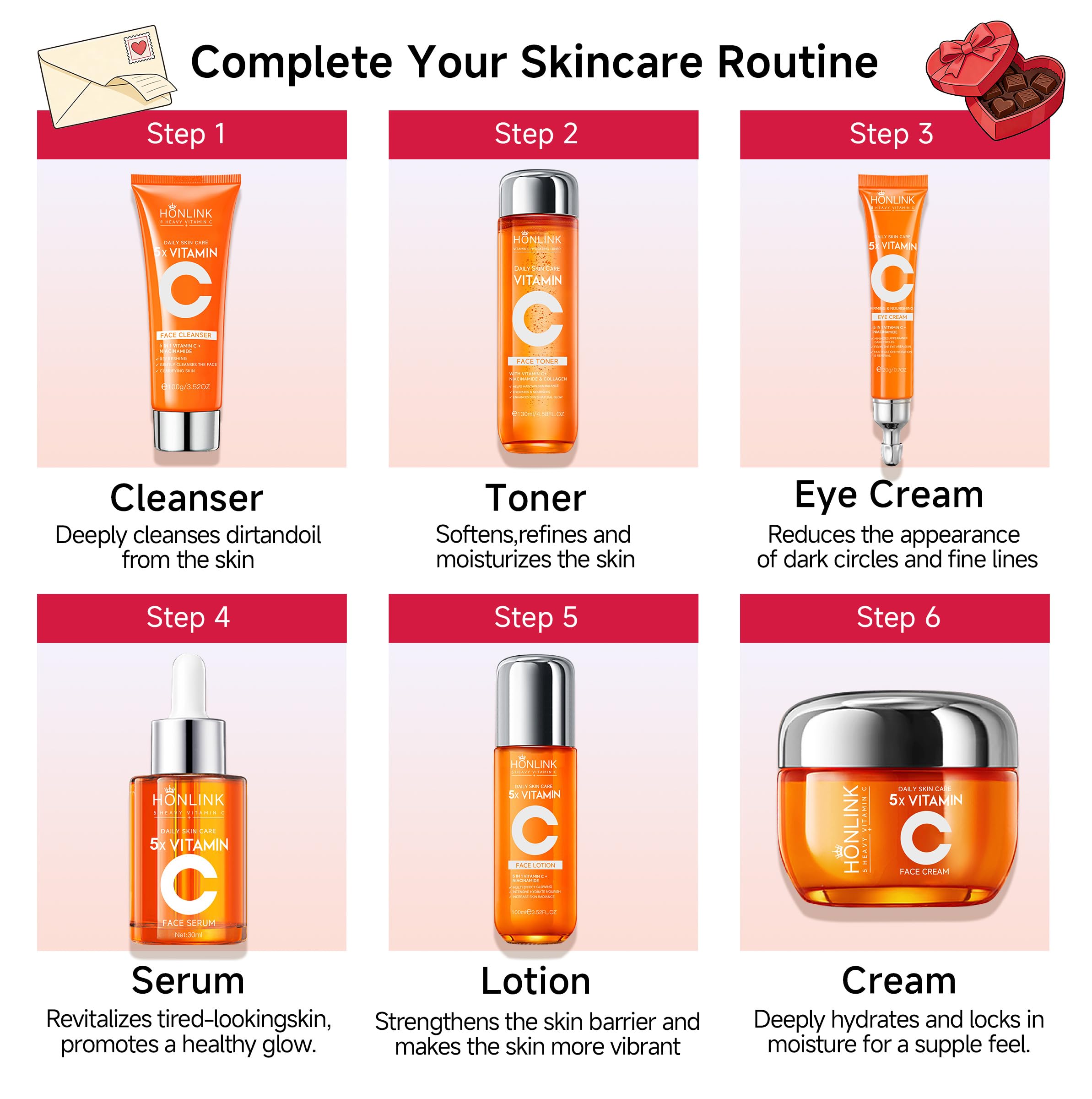 HONLINK Glown 6-Piece Hydrating Skincare Set — Vitamin C & Niacinamide | Gift for Women