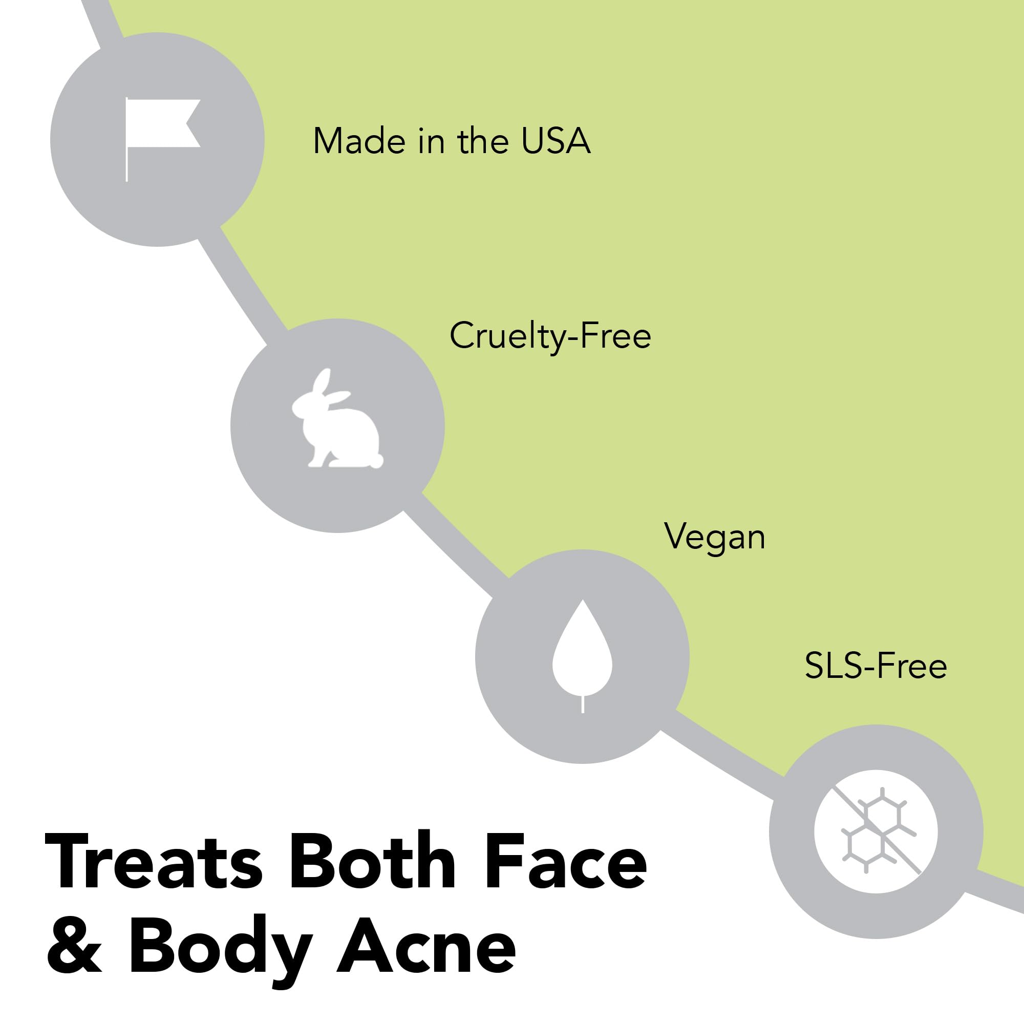 Humane 10% Benzoyl Peroxide Acne Body Wash – Maximum-Strength Face, Back & Body Cleanser (16 oz)