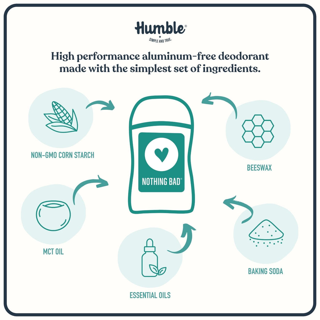 HUMBLE BRANDS Original Formula Aluminum-Free Deodorant — Long-Lasting Odor Control, Black Spruce | Full & Travel Pack