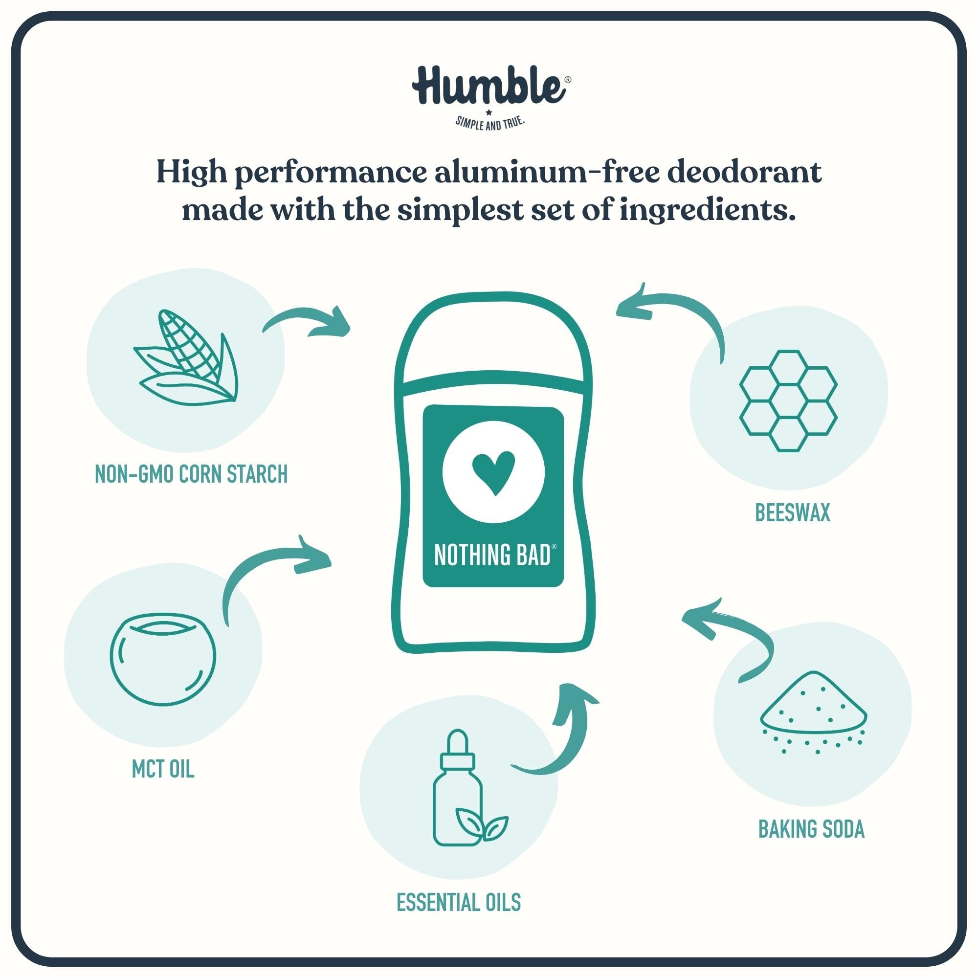 HUMBLE BRANDS Original Formula Aluminum-Free Deodorant — Long-Lasting Odor Control, Black Spruce | Full & Travel Pack