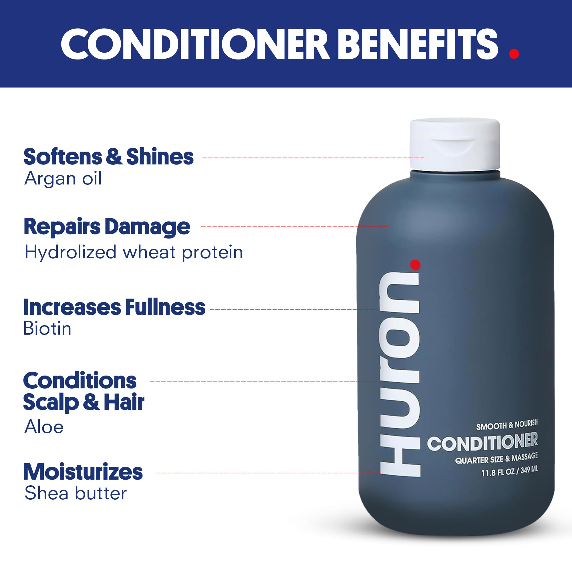 Huron Men’s Conditioner – Lightweight Hydrating Formula, Frizz Reduction, Shine – 100% Vegan & Cruelty-Free – 11.8 Fl Oz (2-Pack)