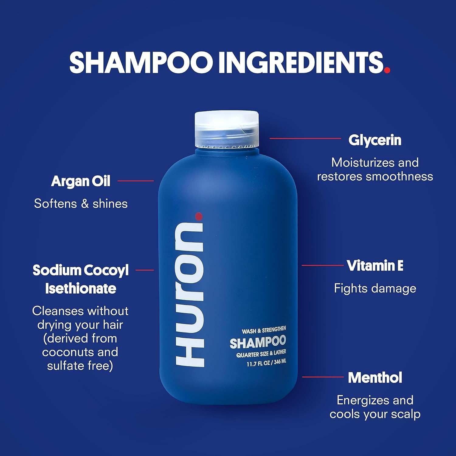 Huron Shower Kit for Men – Shampoo, Conditioner & Body Wash (Sea Salt + Driftwood)