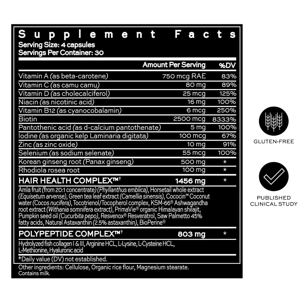 Hush & Hush DeeplyRooted Hair Supplement – Stronger, Healthier Hair (120 Capsules)