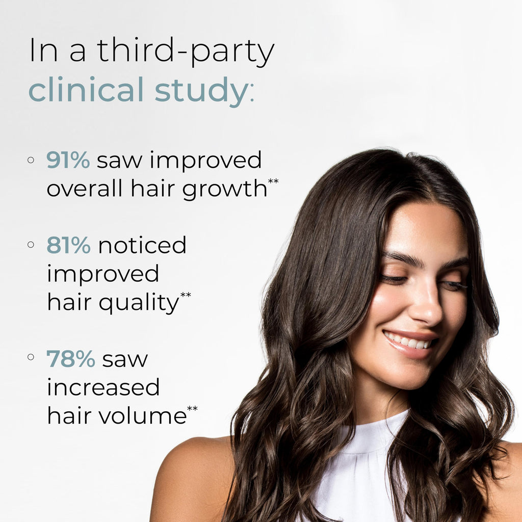 Hush & Hush DeeplyRooted Hair Supplement – Stronger, Healthier Hair (120 Capsules)