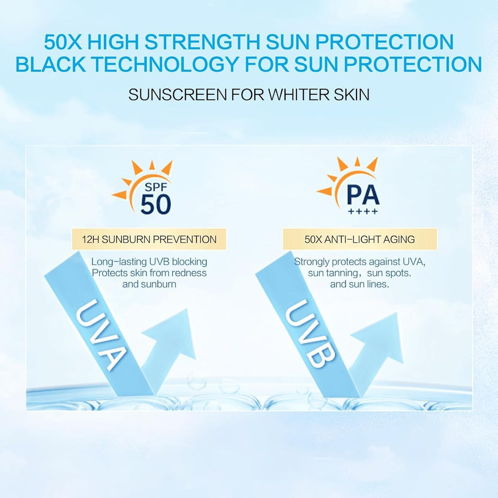 Huxihom 2PCS Centella Sunscreen SPF 50 — 50ML Daily UV Defense