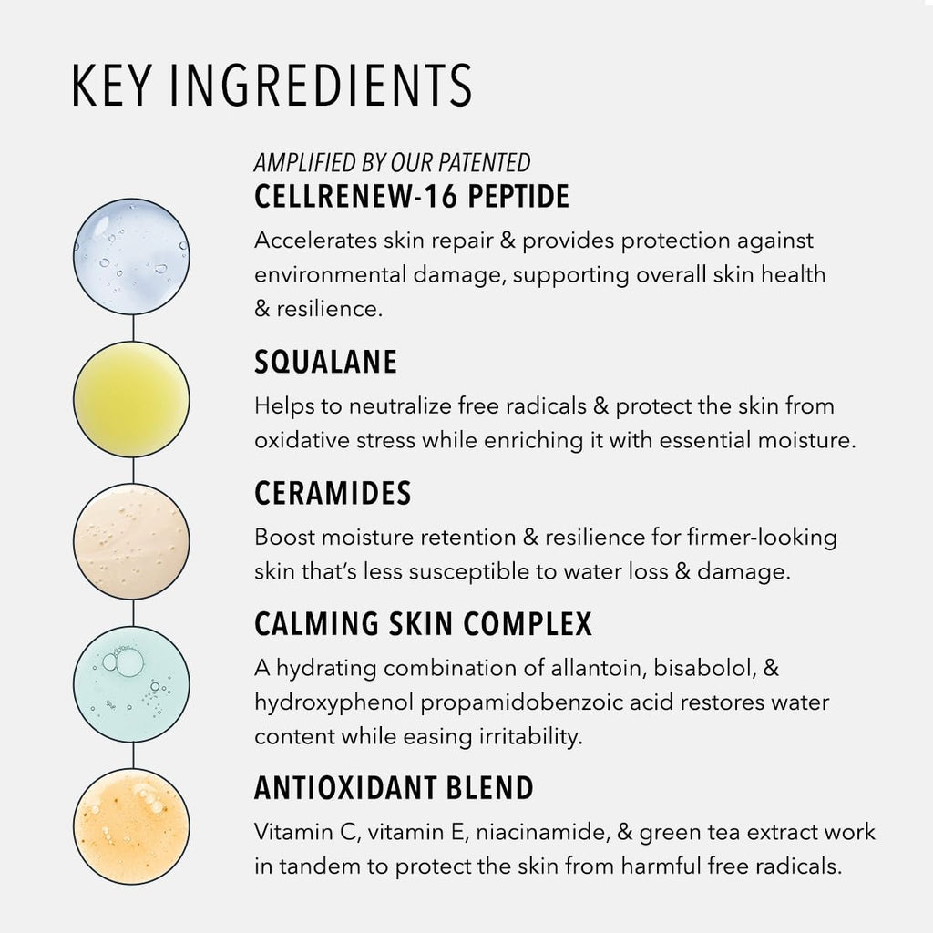 HydroPeptide Barrier Builder – Reparative Nourishing Face Cream 1.7 oz