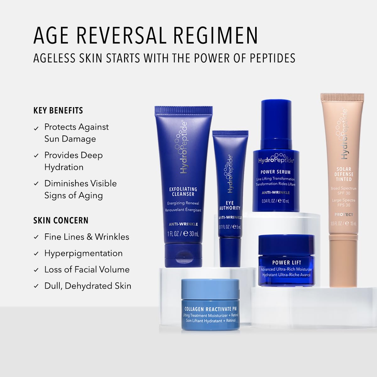HydroPeptide Age Reversal Regimen Face Bundle – Travel Essentials Kit