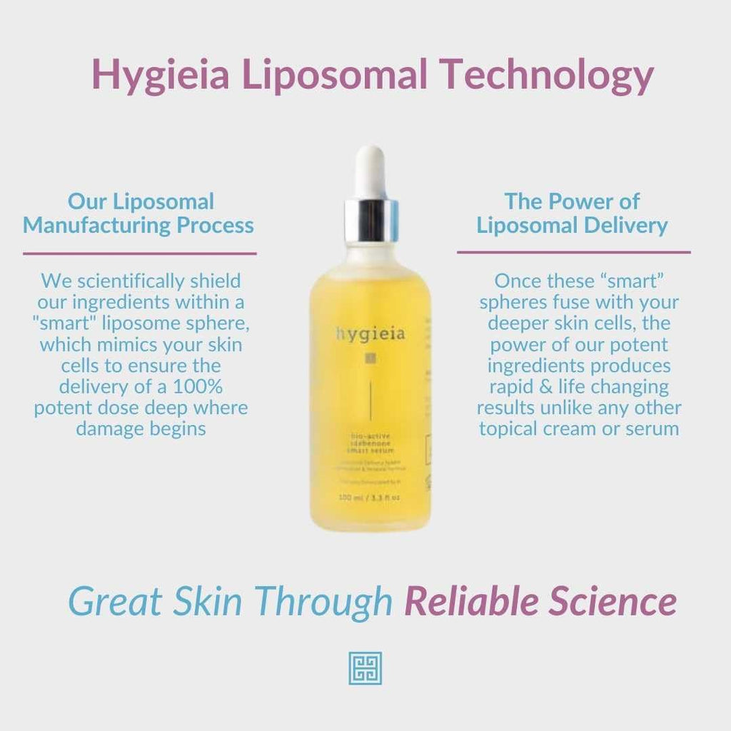 Hygieia + Bio-Active Idebenone Serum with Liposomal Delivery – Anti-Aging & Firming