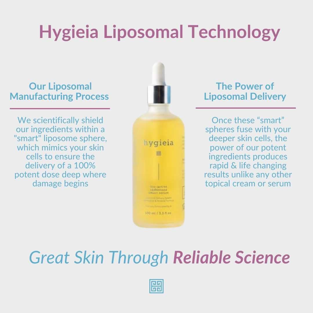 Hygieia + Bio-Active Idebenone Serum with Liposomal Delivery – Anti-Aging & Firming