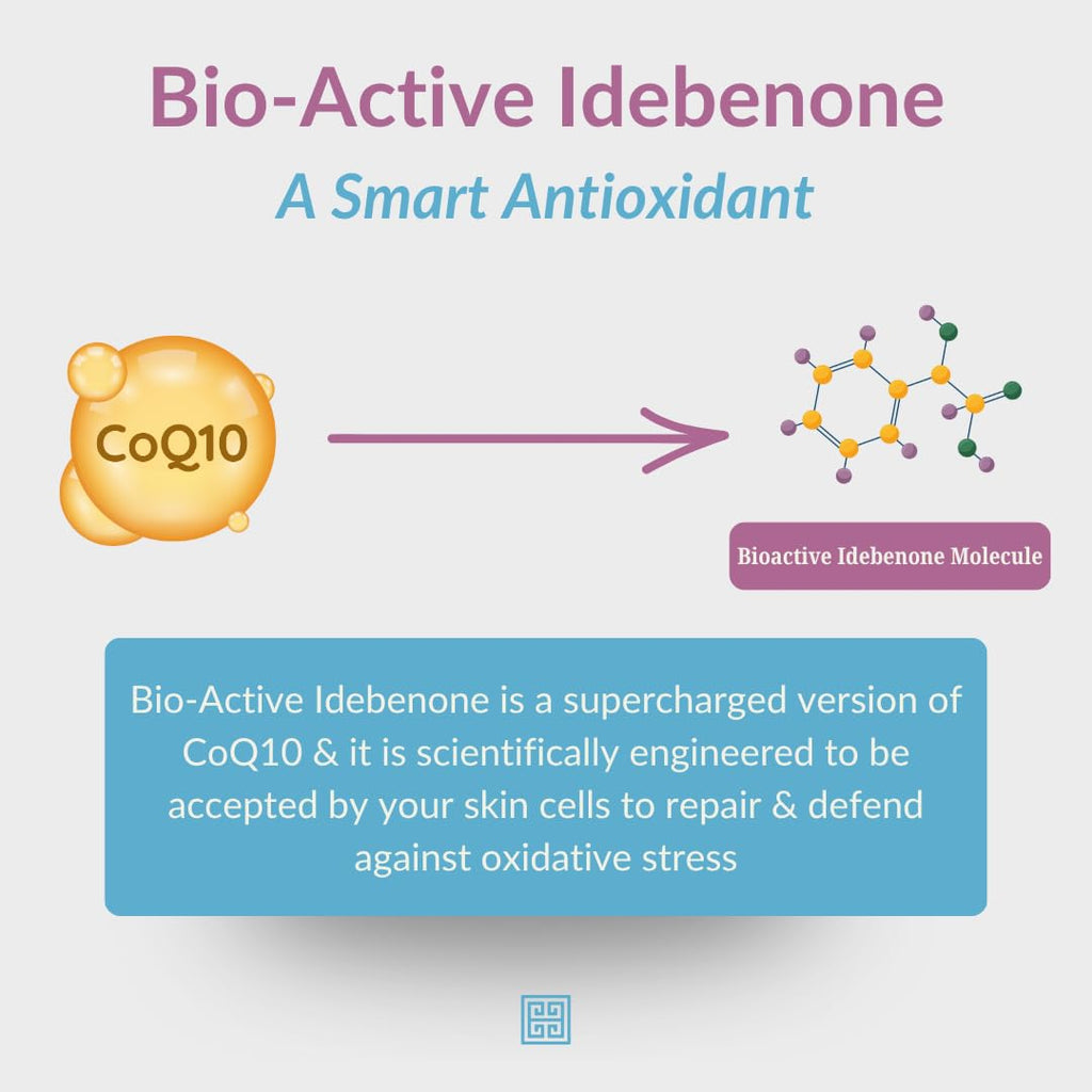 Hygieia + Bio-Active Idebenone Serum with Liposomal Delivery – Anti-Aging & Firming